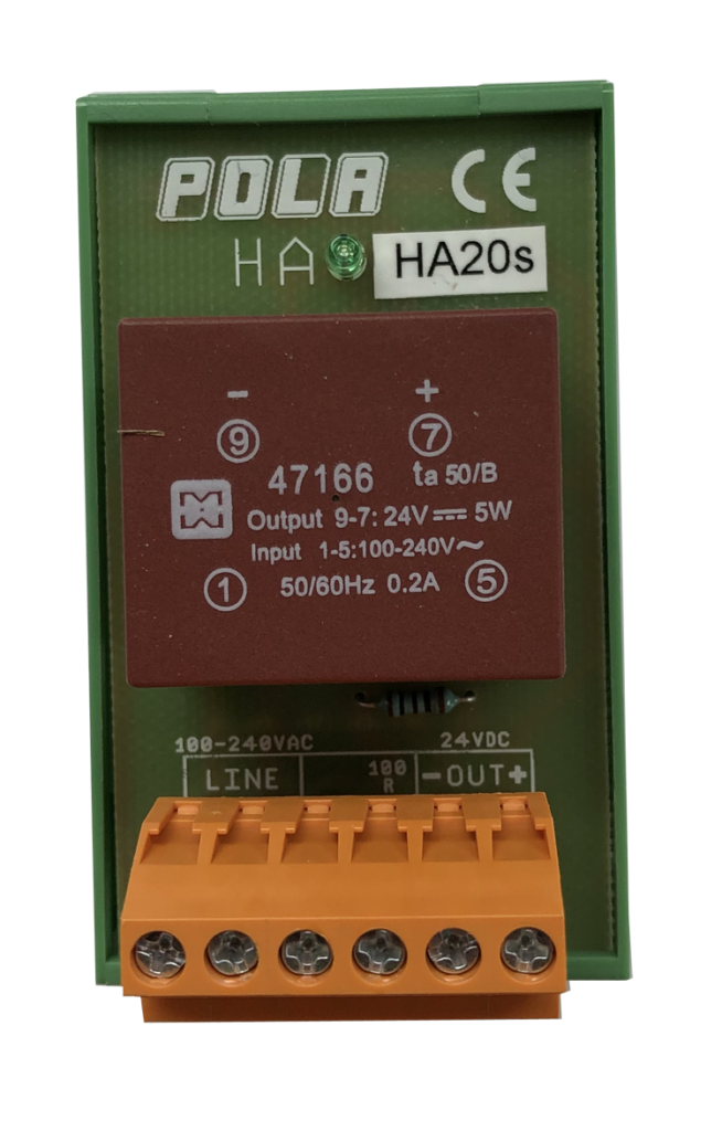HA20s